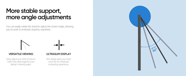 Der Winkel lässt sich einstellen (Bildquelle: Arzopa)