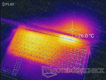 Hinterer Luftauslass