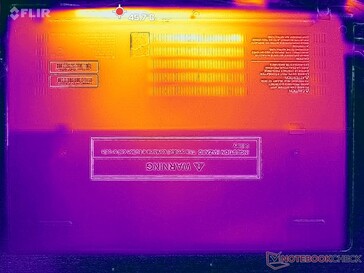 Prime95+FurMark Stress (D-Cover)