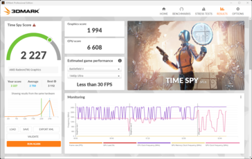 3DMark Time Spy im Akkubetrieb kaum schlechter