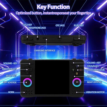 Joysticks fehlen nicht (Bildquelle: Hersteller)