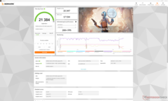 Time Spy (Overdrive-Modus)