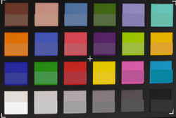 ColorChecker: In der unteren Hälfte jedes Feldes ist die Originalfarbe abgebildet.