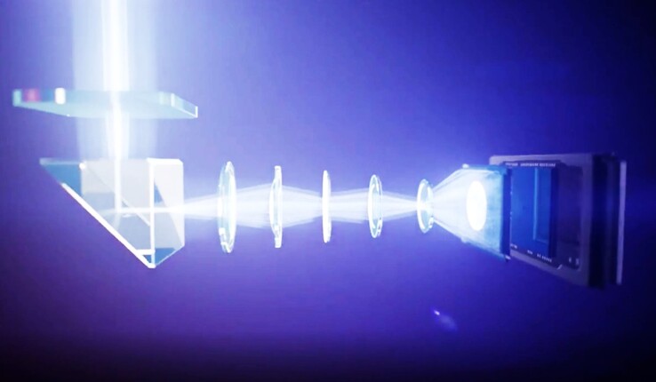 Periskop-Tele-Kameras erlauben optischen Zoom mit Brennweiten, die mit digitalem Zoom nicht in brauchbarer Qualität erzielt werden können. (Bild: Huawei)