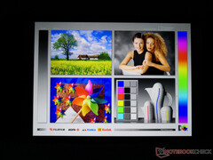 Großzügige IPS-Blickwinkel