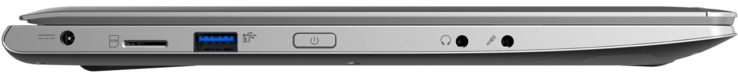 Linke Seite: Netzanschluss, SIM-Kartenschacht, 1x USB 3.1 Gen1, Power-Taste, Kopfhörer, Mikrofon