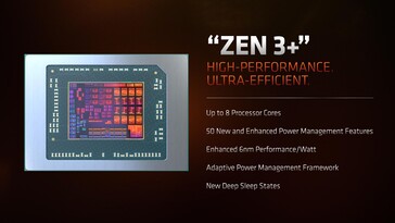 AMD verpricht hingegen 50 neue Energiemanagement-Funktionen sowie neue Deep Sleep States. (Quelle: AMD)