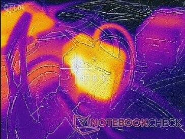 Netzadapter, nachdem Witcher 3 über eine Stunde lang ausgeführt wurde