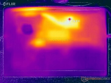 System im Leerlauf (D-Cover)