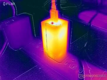 Das Netzteil erreicht bei hoher Auslastung Temperaturen von über 41 °C