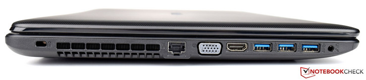 links: Kensington-Lock, Lüftungsschlitze, RJ45, VGA, HMI, 3x USB 3.0, Audio-Kombianschluss