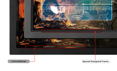 Matter Monitor mit anti-reflektierenden Rahmen.