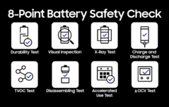 Samsung stellte sein 8 Punkte-Programm für mehr Sicherheit bei den Akkus vor.