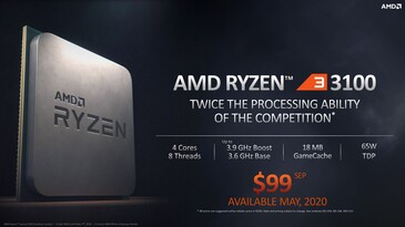 AMD Ryzen 3 3100 details (Quelle: AMD)