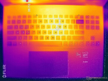 Witcher 3, Stresstest (oben)