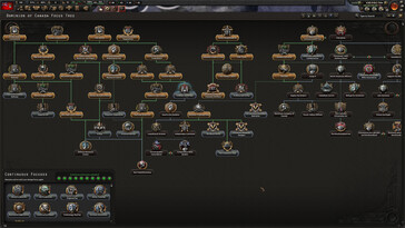 Im Bild: Ein Gameplay-Screenshot aus Hearts of Iron IV.