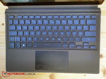 Die Tastatur mit etwas dunkler Beschriftung