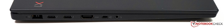 Links: Strom (SlimTip), 2x Thunderbolt 3 mit USB-C-Stecker (USB 3.1 Gen.2, DisplayPort), HDMI 2.0, Mini-Ethernet, 3,5-mm-Klinkenstecker