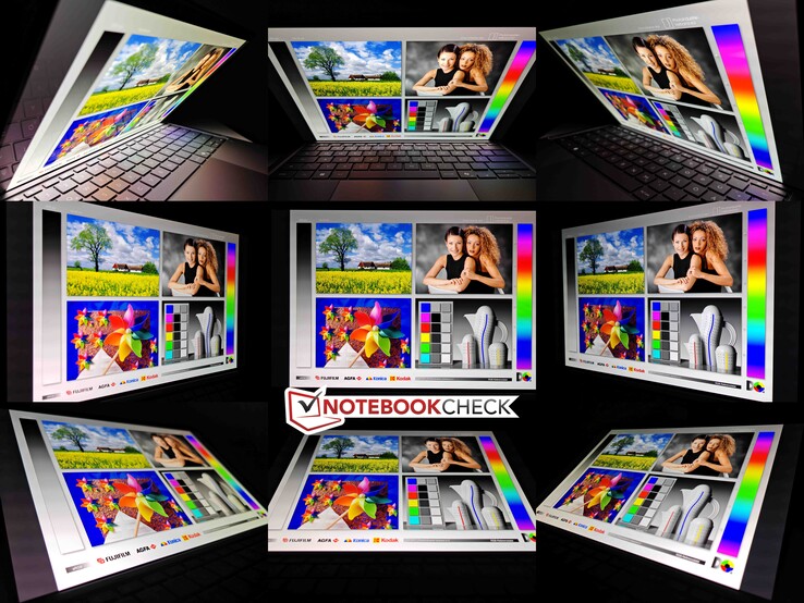 Blickwinkelstabilität