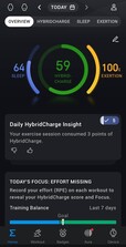 HybridCharge nimmt eine zentrale Rolle ein
