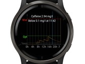 Viele Garmin-Smartwatches bietet dank Drittanbieter-App Koffein-Tracking (Bildquelle: Ondřej Božek)