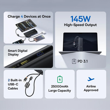 Die wichtigsten Merkmale der Powerbank