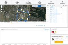 GPS Apple iPad Pro 11 – Überblick