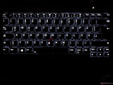 Lenovo ThinkPad P14s Gen2 - Beleuchtung