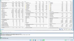 Stresstest Prime95, solo