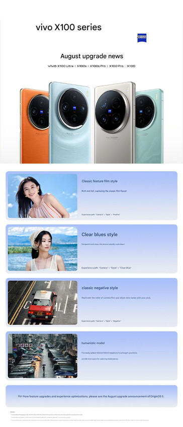 (Bildquelle: Vivo - maschinell übersetzt)