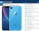 Apple iPhone Xr holt 101 Punkte im DxOMark Mobile Kameratest.