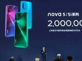 Huawei: 2 Millionen Nova 5 Smartphones in einem Monat verkauft.