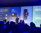 Qualcomm vereinbart Deal mit Lenovo, Oppo, Vivo und Xiaomi für RF-Lösungen.