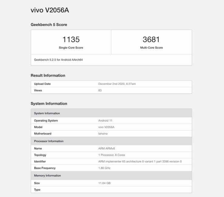 Mit diesem Ergebnis wäre das "Vivo V2056A" auf dem ersten Platz bei der Geekbench Android-Bestenliste. (Bild: Geekbench)