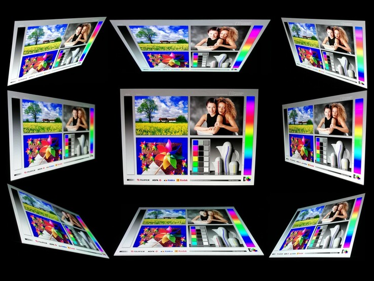 Blickwinkelstabilität