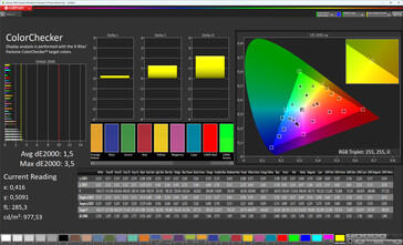 Farbgenauigkeit (Profil: Natürlich, Zielfarbraum: sRGB)