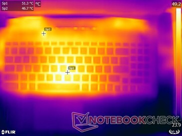 The-Witcher-3-Stress - Oben