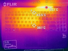 Wärmeentwicklung Oberseite (Witcher 3)