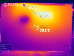 Wärmeentwicklung Unterseite (Witcher 3)