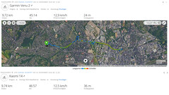 GPS-Test: Zusammenfassung