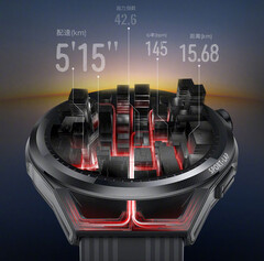 Huawei zeigt die Watch GT Runner und bestätigt den Launchtermin für die neue Smartwatch. (Bild: Weibo)