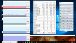 Takte Prime95 + FurMark