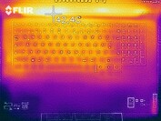 Wärmeentwicklung Oberseite (Leerlauf)