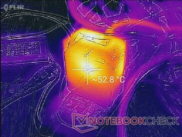 Netzgerät nach einer Stunde hoher Belastung Stress