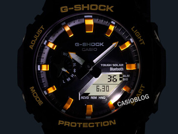 (Bildquelle: Casioblog)