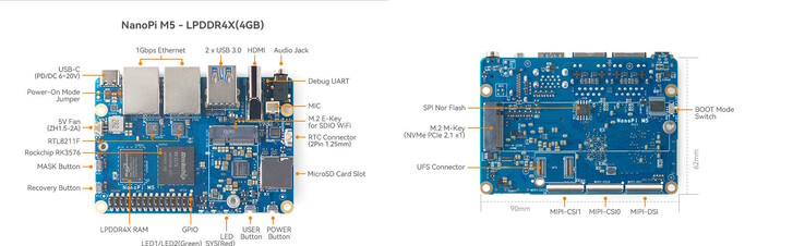 Die SSD findet auf der Rückseite Platz (Bildquelle: FriendlyELEC)