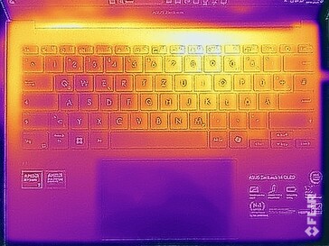 Oberflächentemperaturen Stresstest (Oberseite)