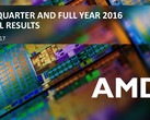 Geschäftszahlen: AMD steigert Umsatz und reduziert Verlust