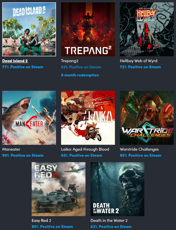 Alle in der Sammlung enthaltenen Spiele. (Bildquelle: Humble Bundle)