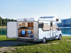 Bluetti RVSolar 48V Power System (Bildquelle: Bluetti)